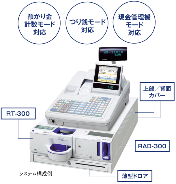 東和レジスター武蔵野販売株式会社》デジタルサイネージ・LED看板・レジスター販売・保守 |[300シリーズ：レジつり銭機 ］レジ現金管理業務の「見える化」へ！