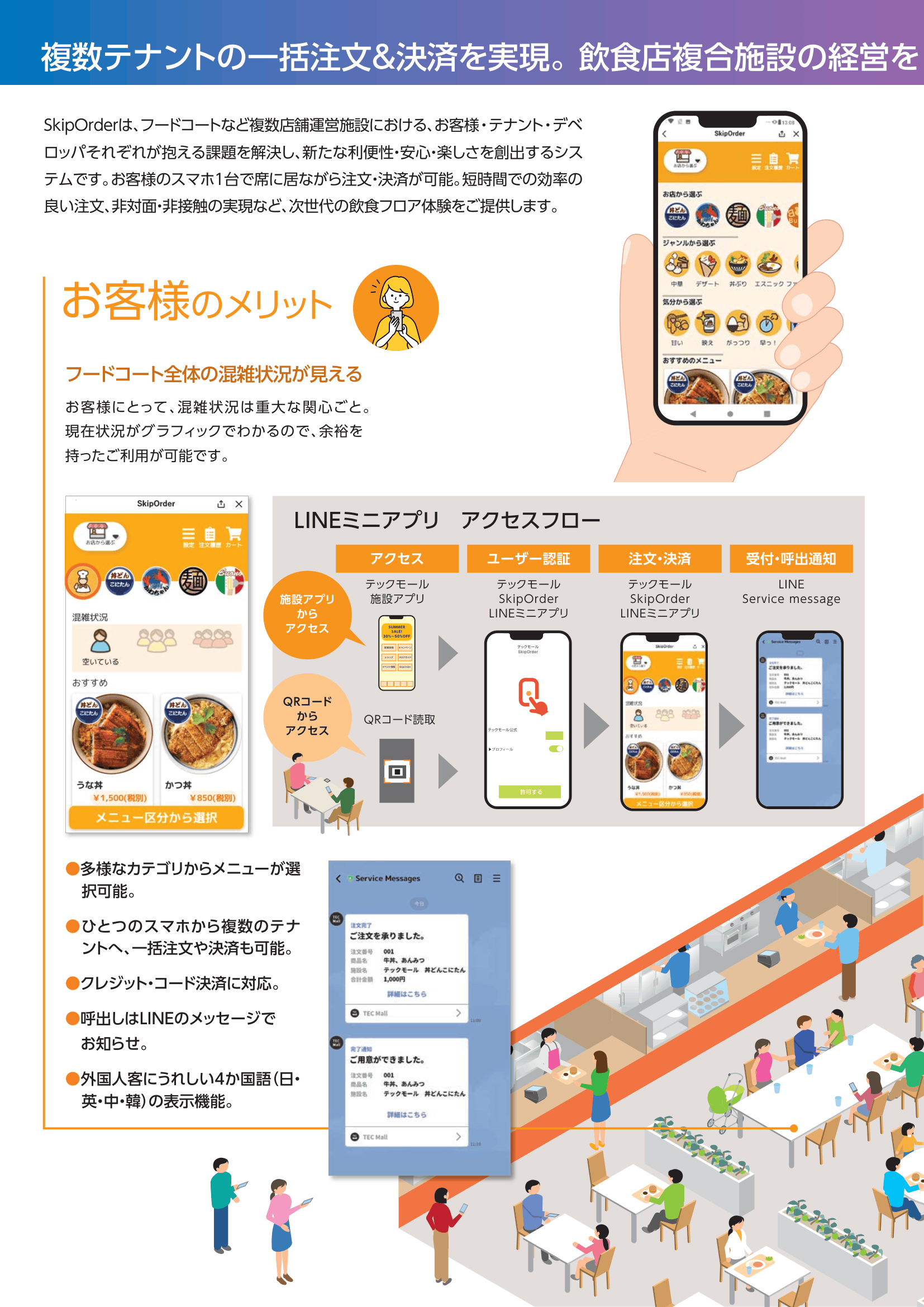 スキップオーダー カタログ画像 2