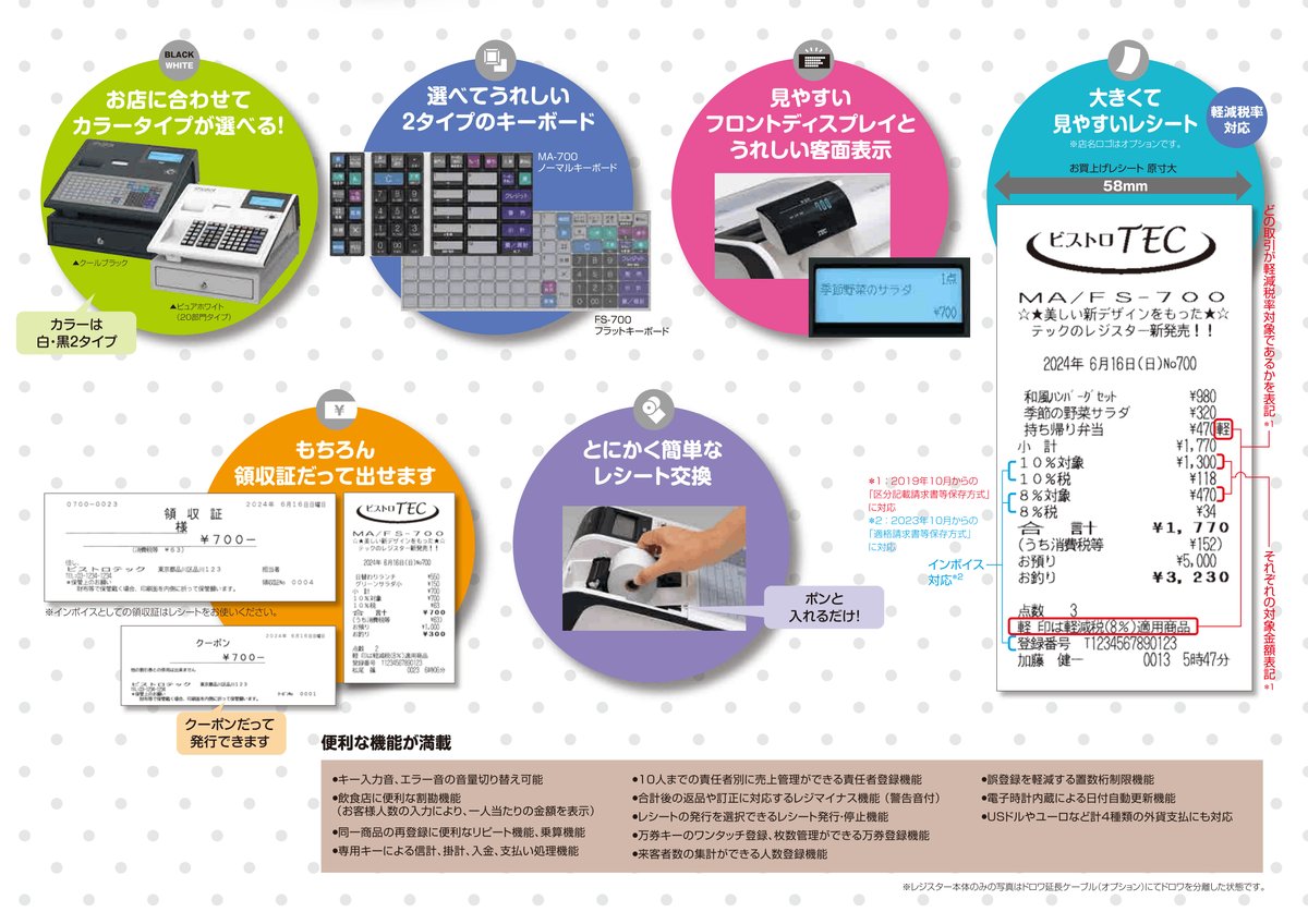 MA-700 / FS-700 カタログ画像 3