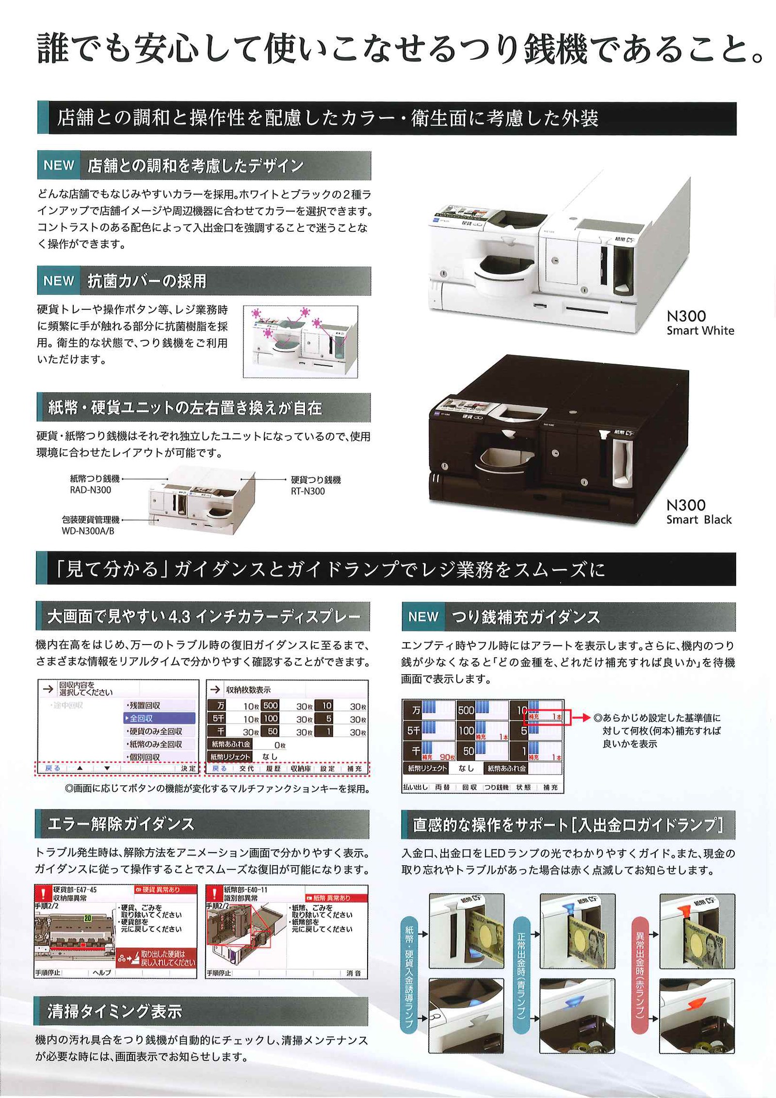 自動つり銭機 RAD-300・RT-300／後継 N300シリーズ｜グローリー｜東京