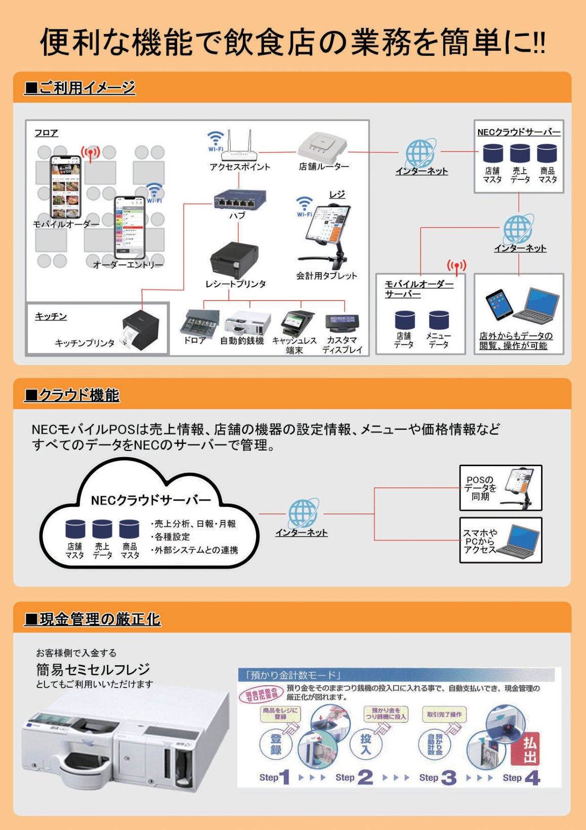 NECモバイルPOS カタログ 2(ご利用イメージ・クラウド機能・簡易セミセルフレジ)