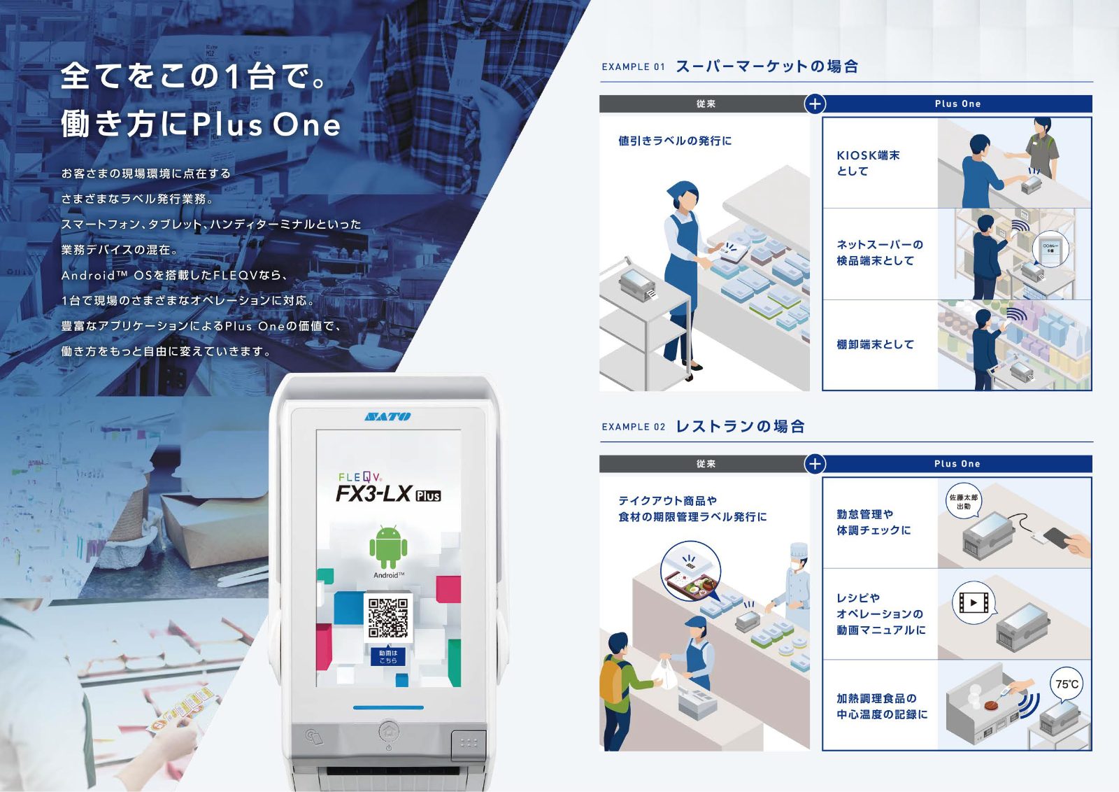 FX3-LX Plus カタログ画像 1